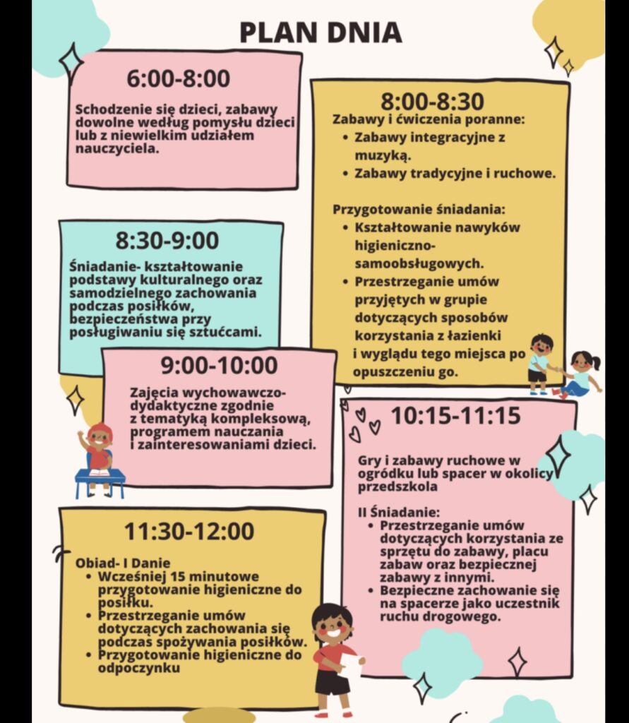 plan dnia żłobka śpiewające brzdące Bydgoszcz